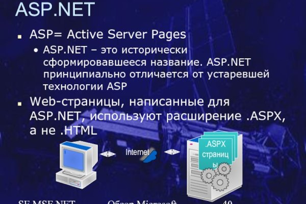 Kraken darknet market ссылка тор