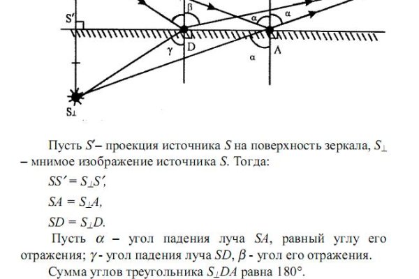 Домен кракена