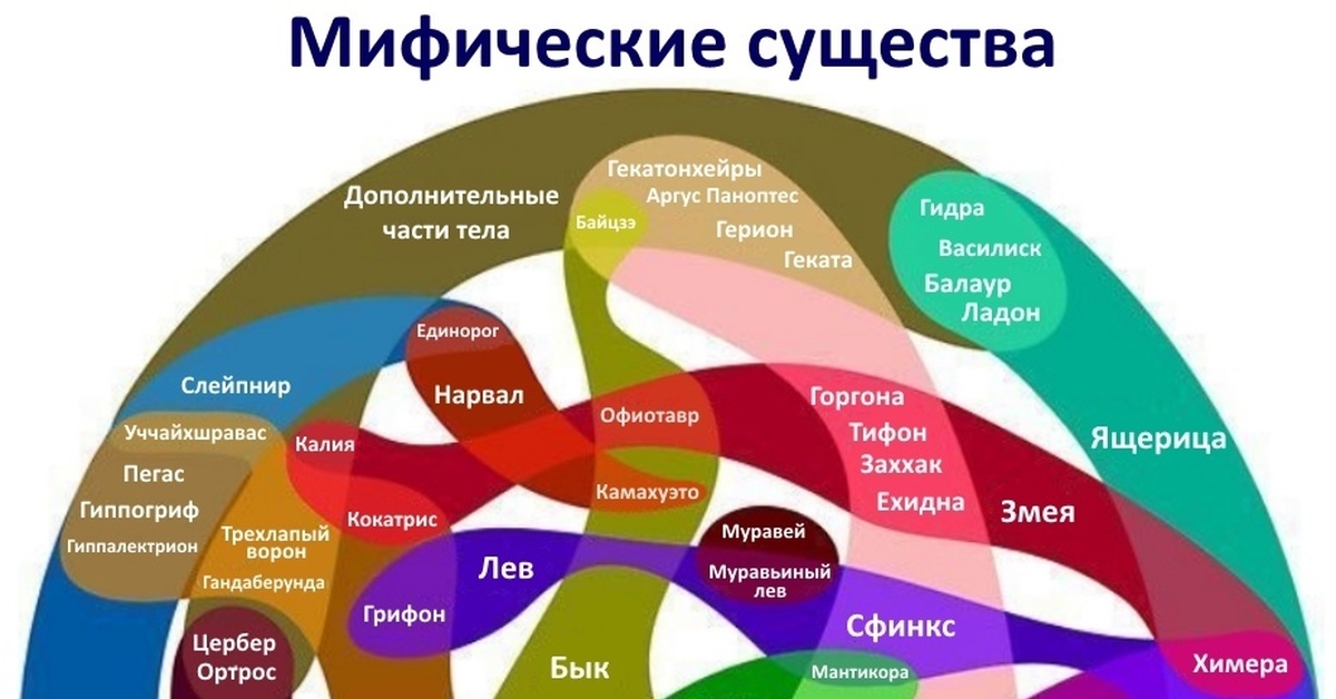Кракен тор что это